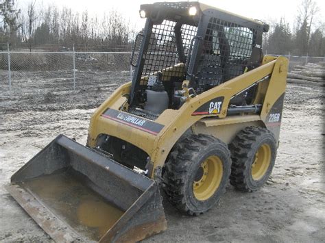 operating a cat 226b skid steer|cat skid steer 226b specs.